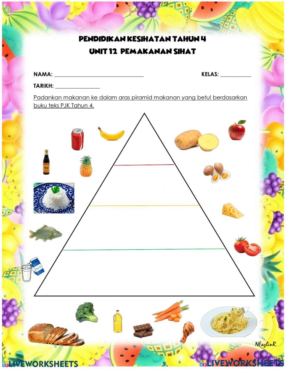 Pemakanan sihat (piramid makanan)