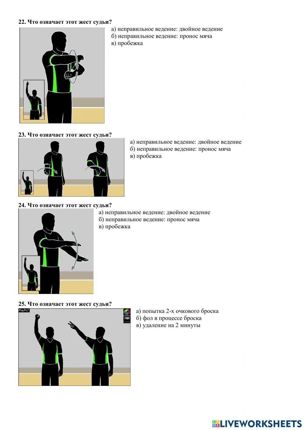 Баскетбол. Правила соревнований