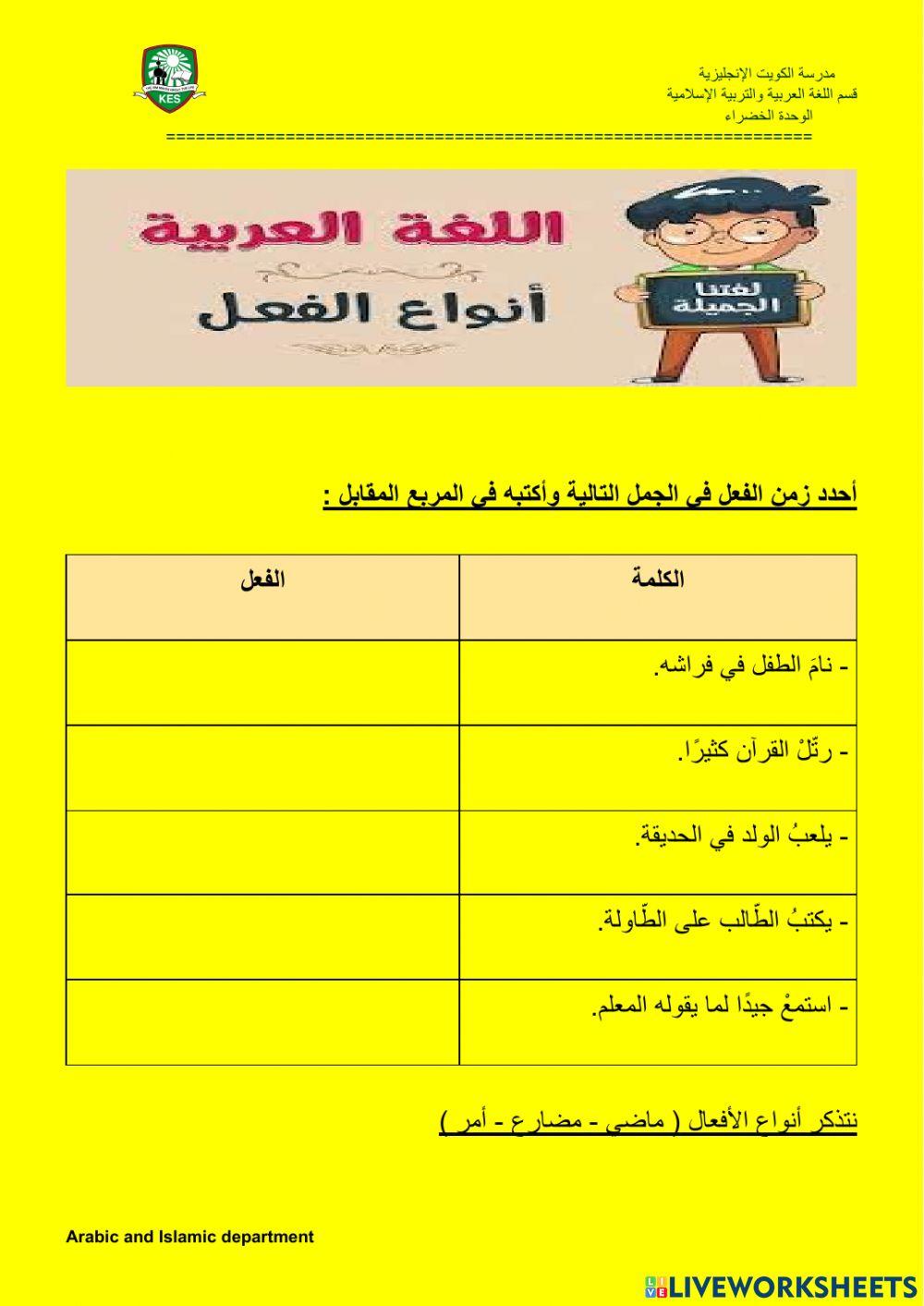 أنواع الأفعال