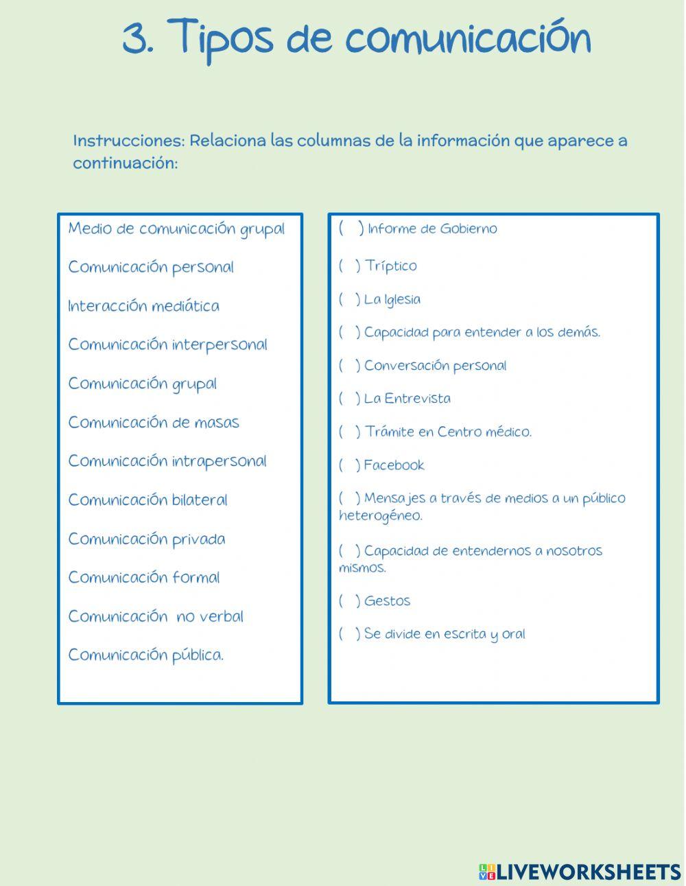 Tipos de Comunicación