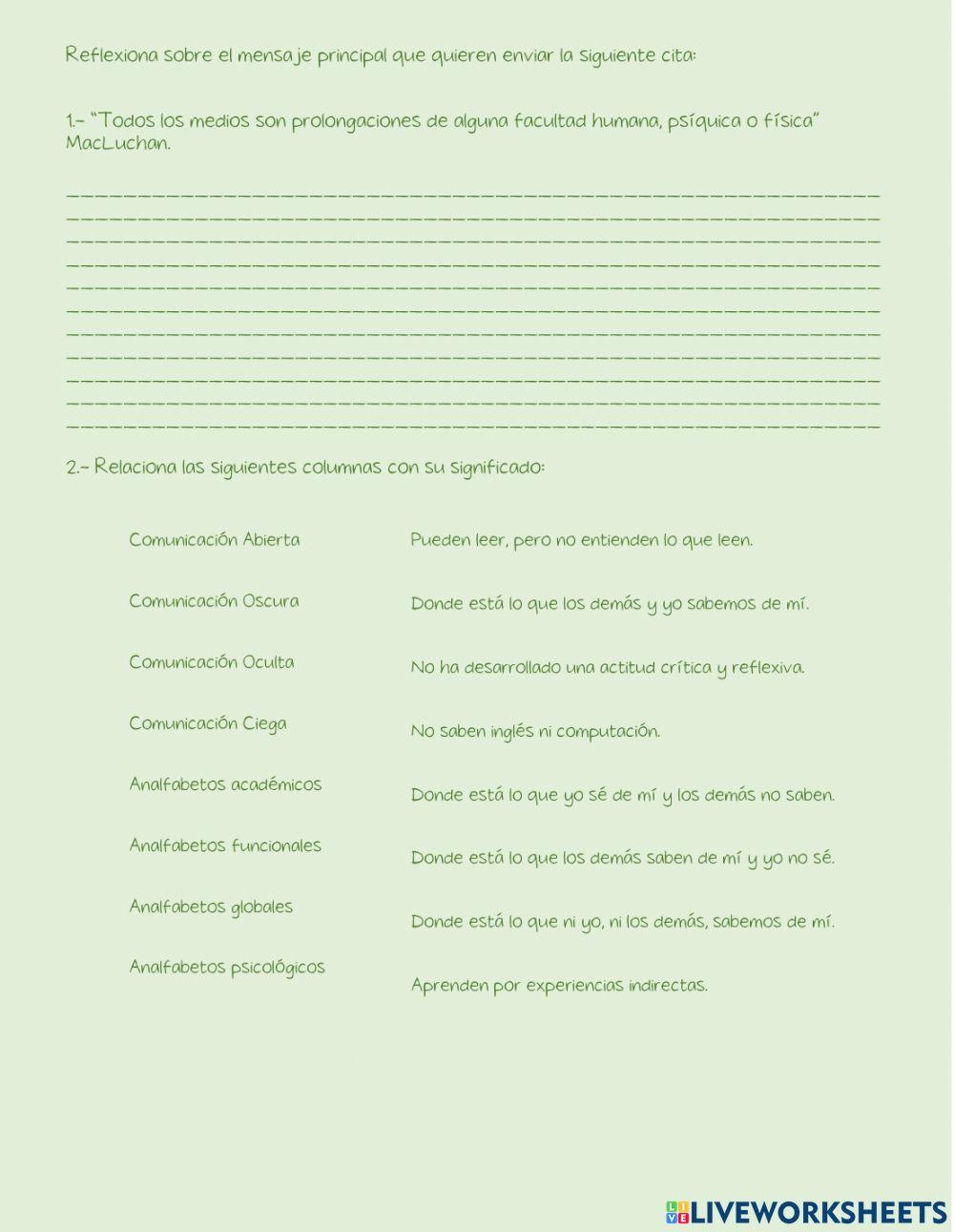 Tipos de Comunicación