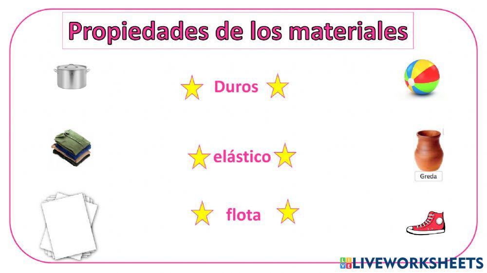 Ciclo del agua y propiedades de los materiales