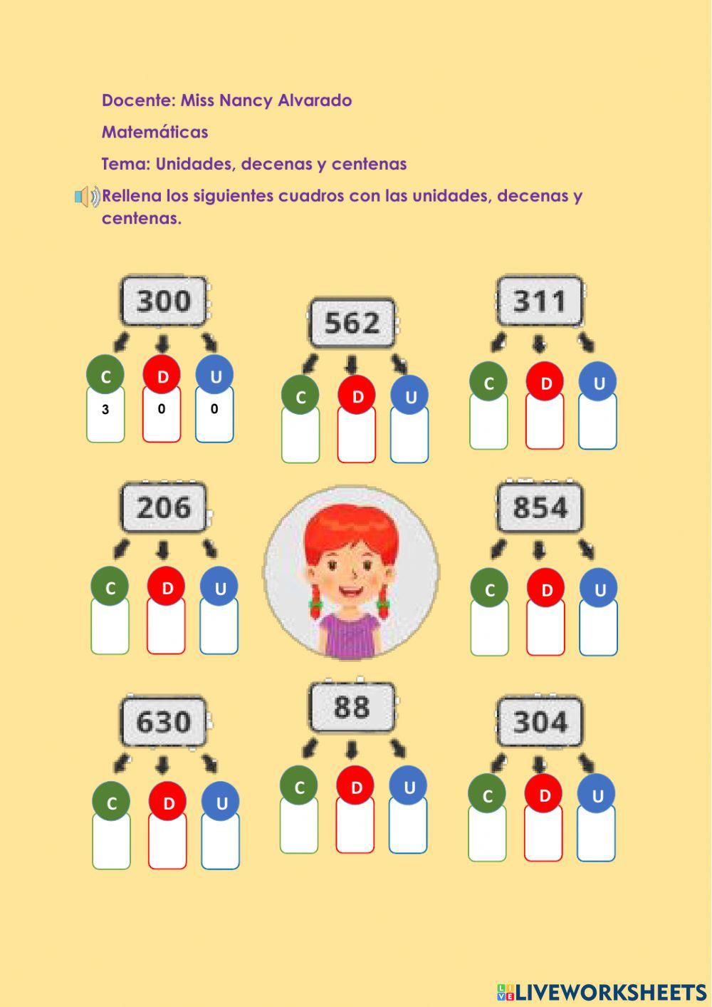 Unidades, decenas y centenas