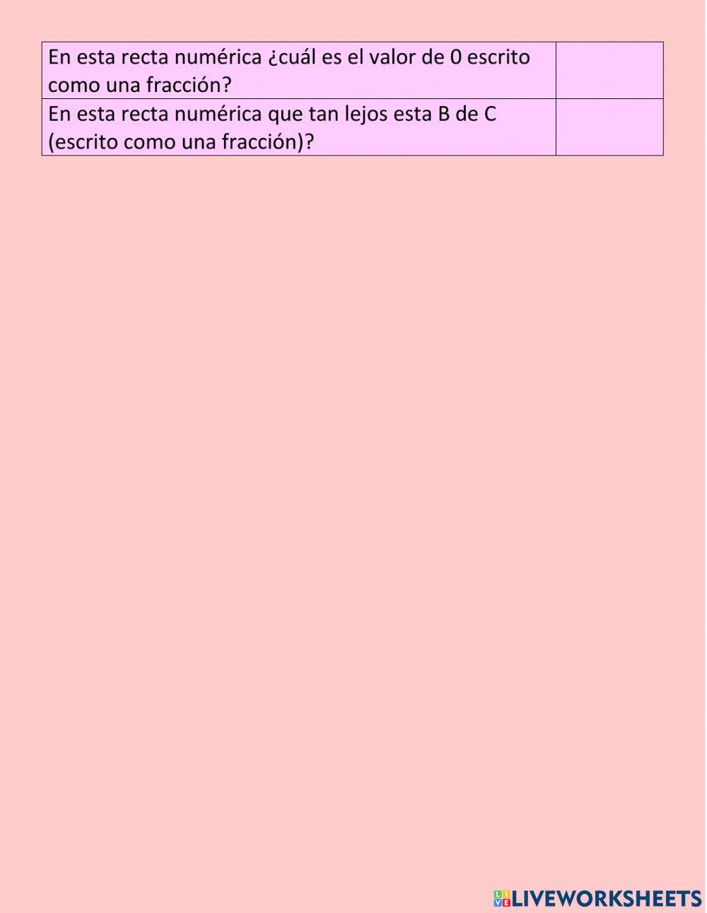 Fracciones en la recta numerica