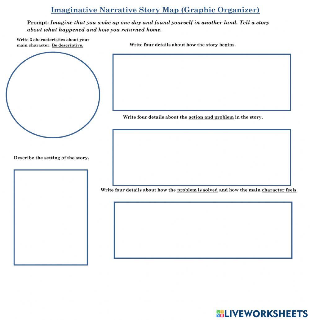 Imaginative Narrative Graphic Organizer worksheet | Live Worksheets