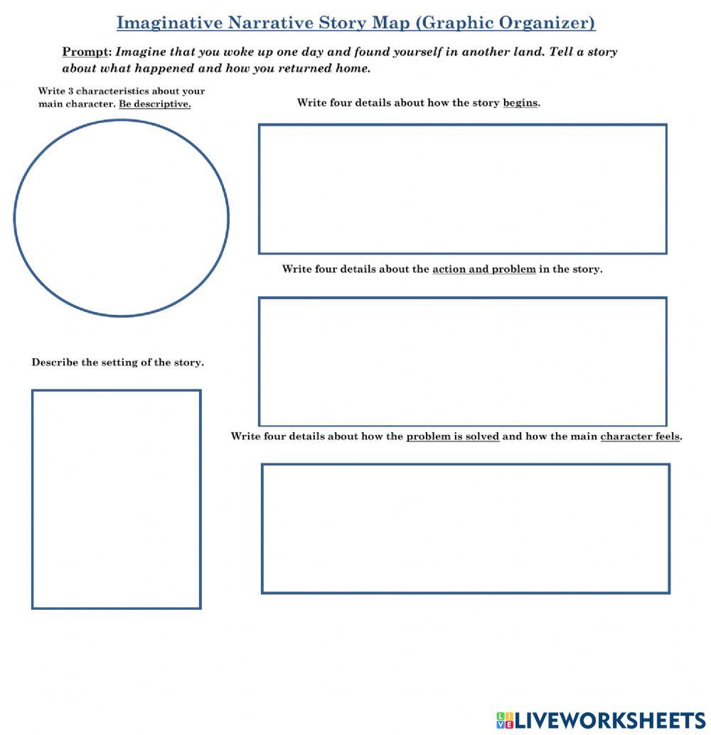 Imaginative Narrative Graphic Organizer