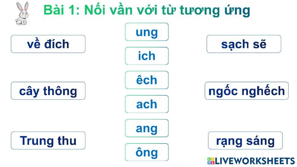 Tiếng Việt - Tuần 12