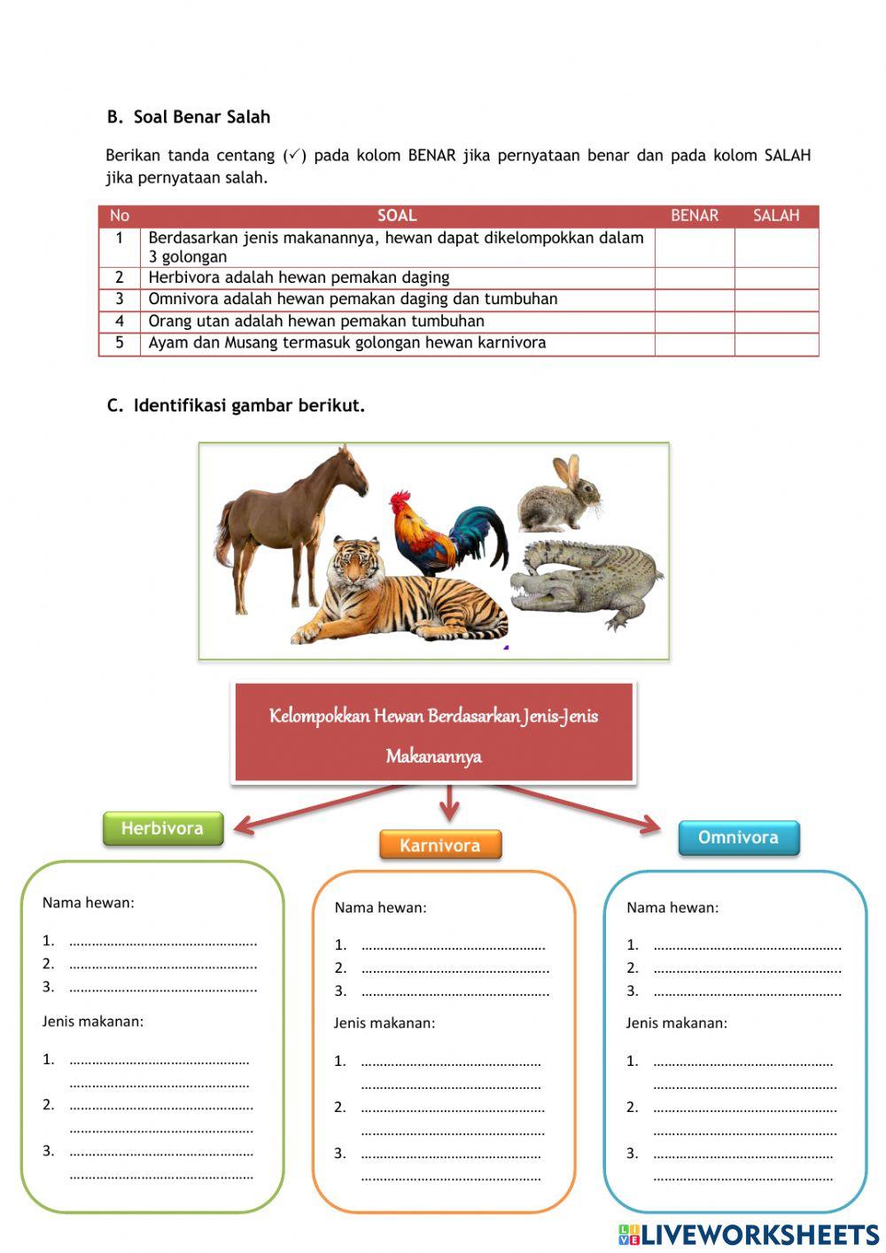 LKPD-Siti Hidayah-Pembelajaran Kreatif