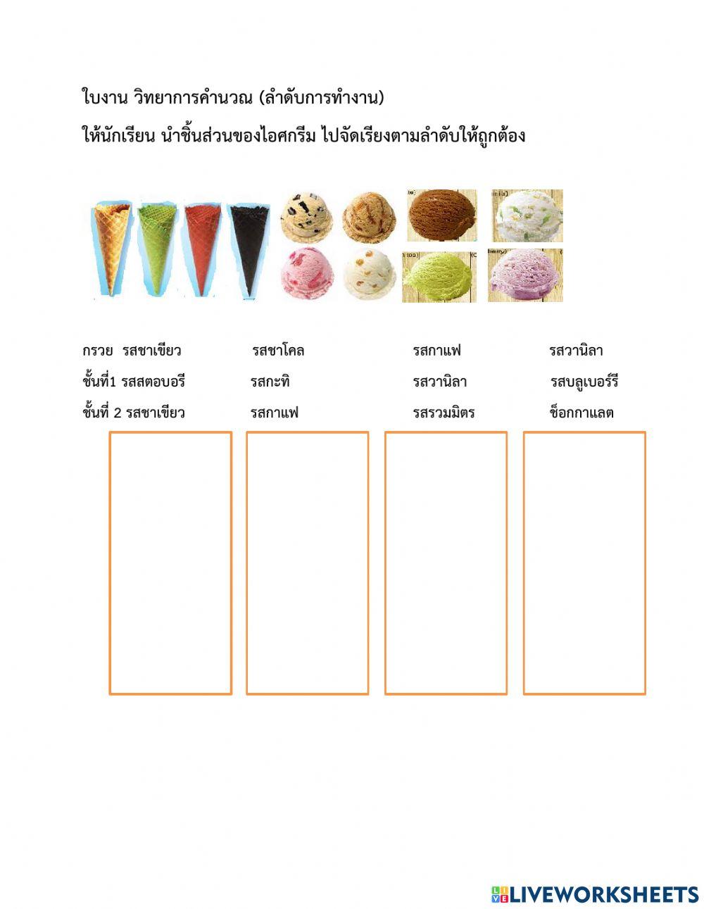 วิทยาการคำนวณ