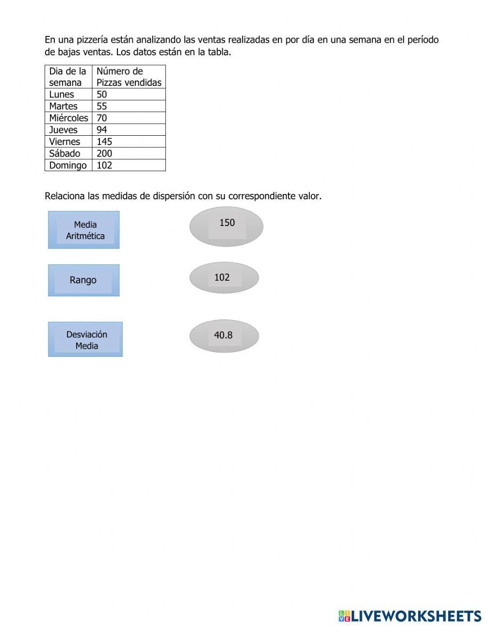Medidas de tendencia central y dispersión