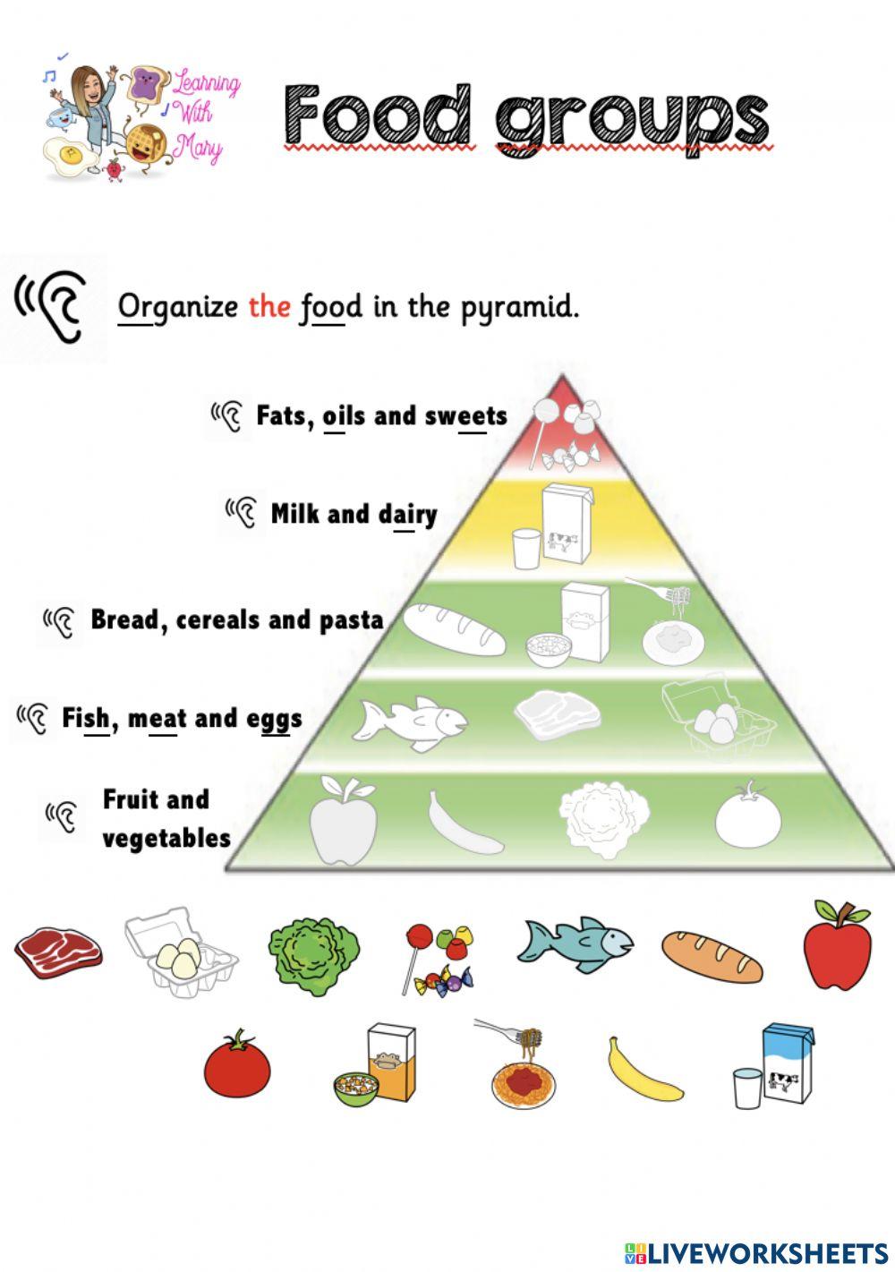 1659102 Food pyramid LearningwithMary