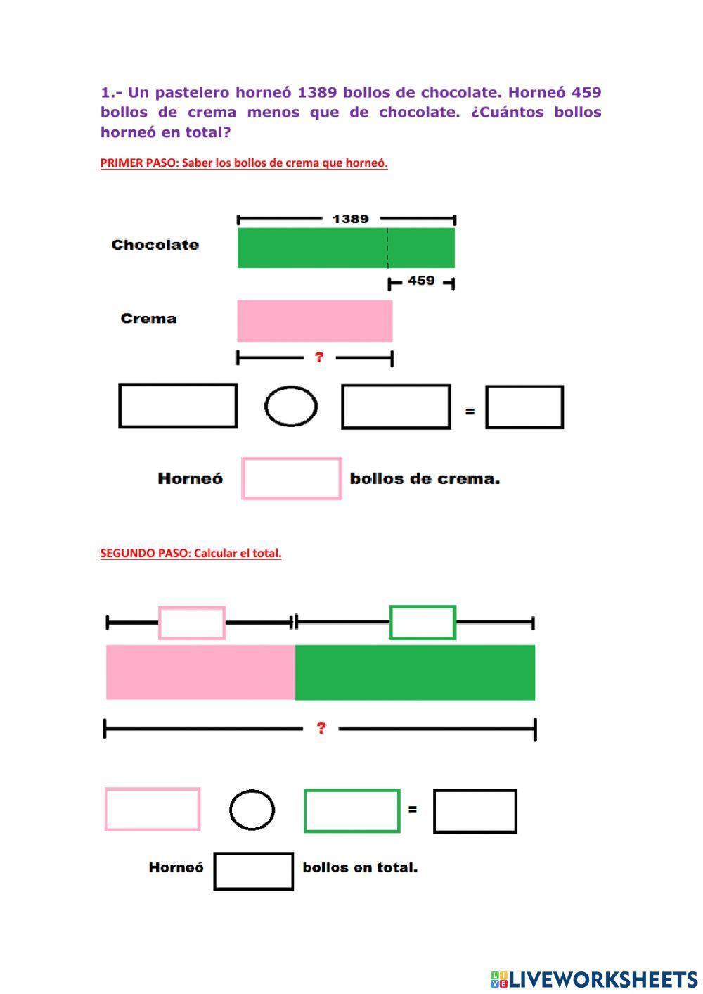 Resolución de problemas