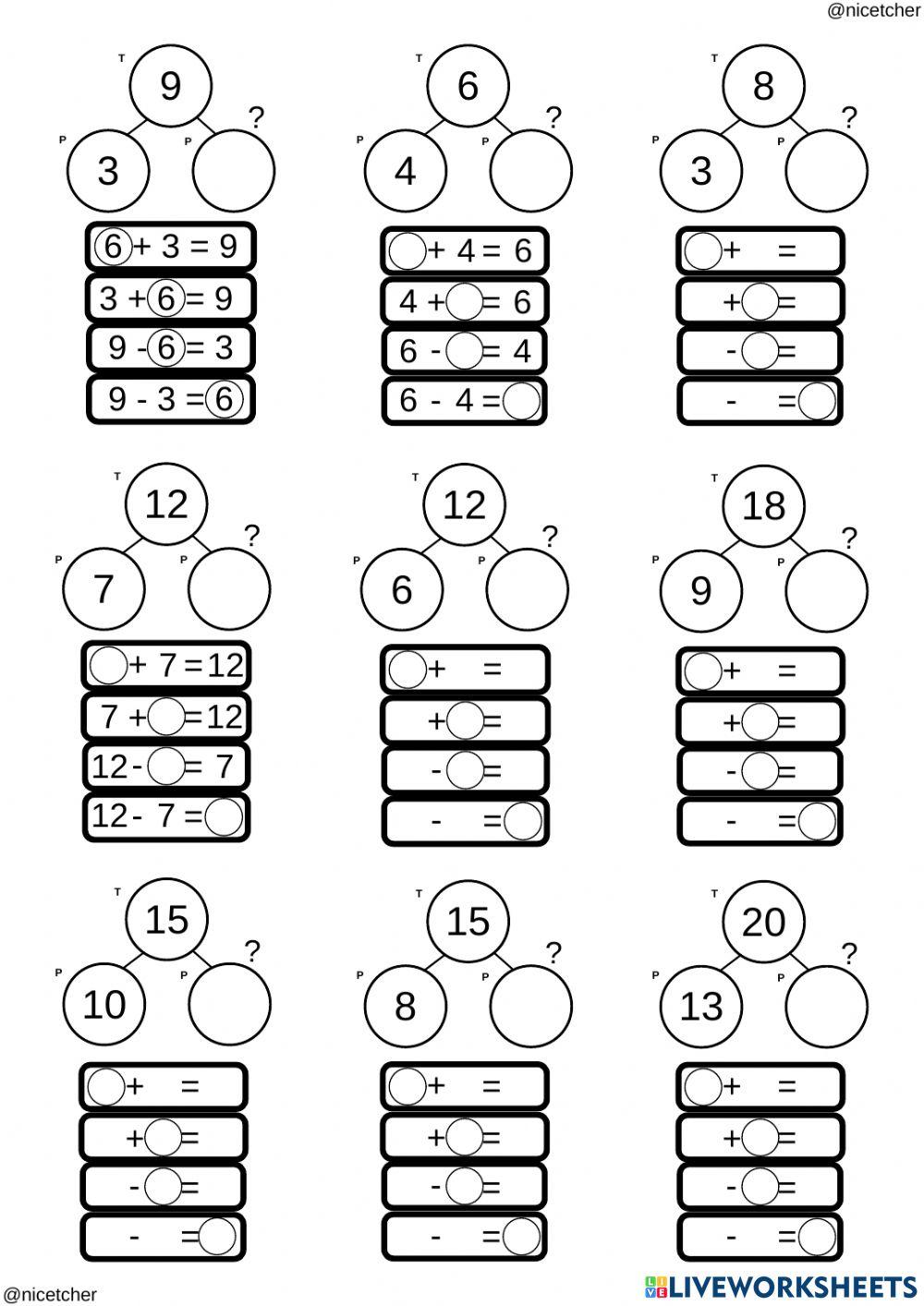 Diagrama de la suma y la resta