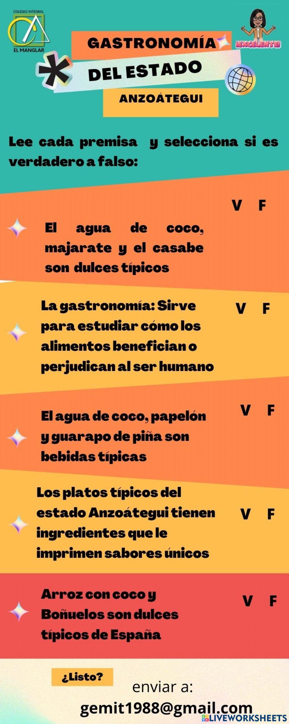 Gastronomis del estado anzoaetgui