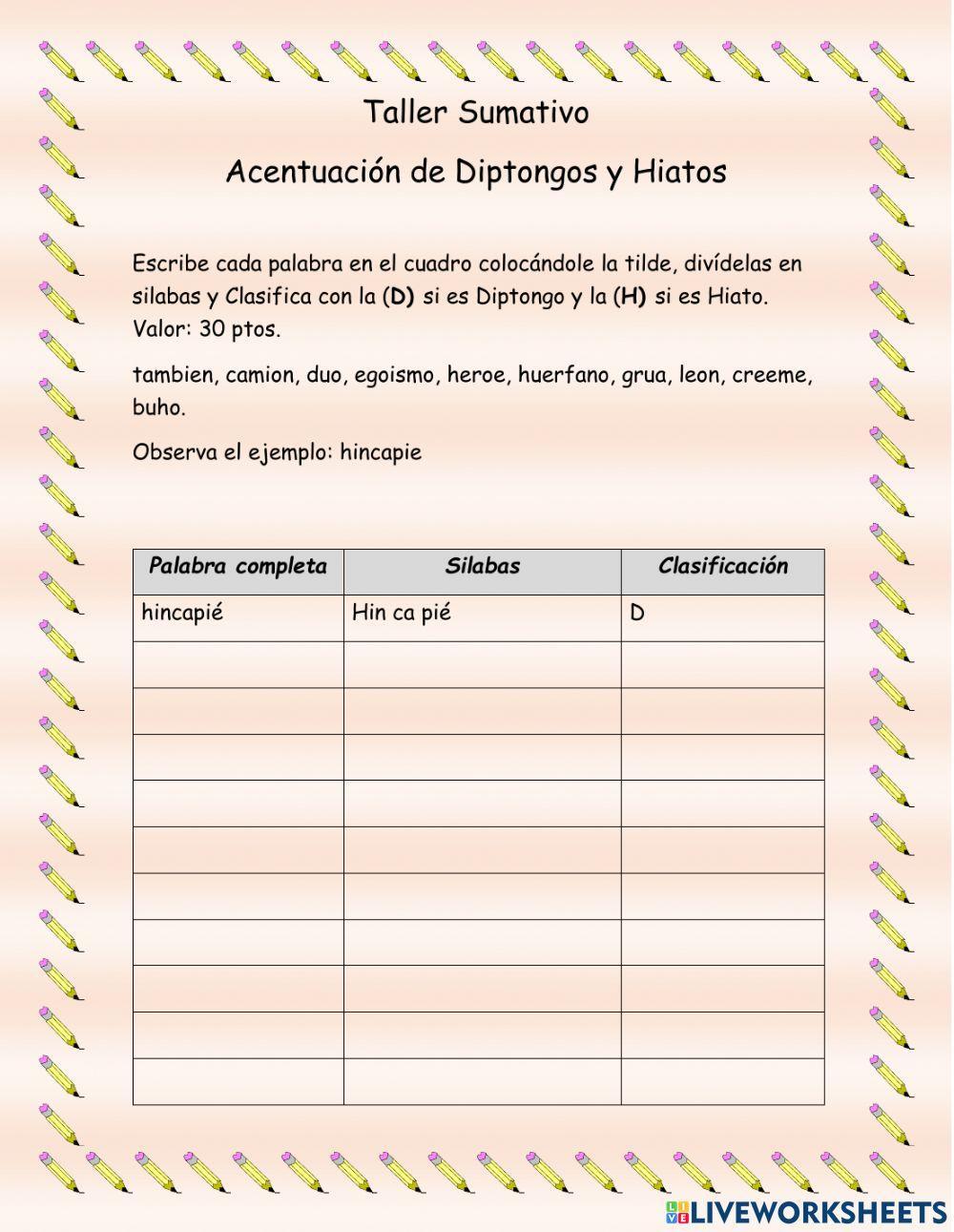 Acentuación de Diptongo y Hiato.
