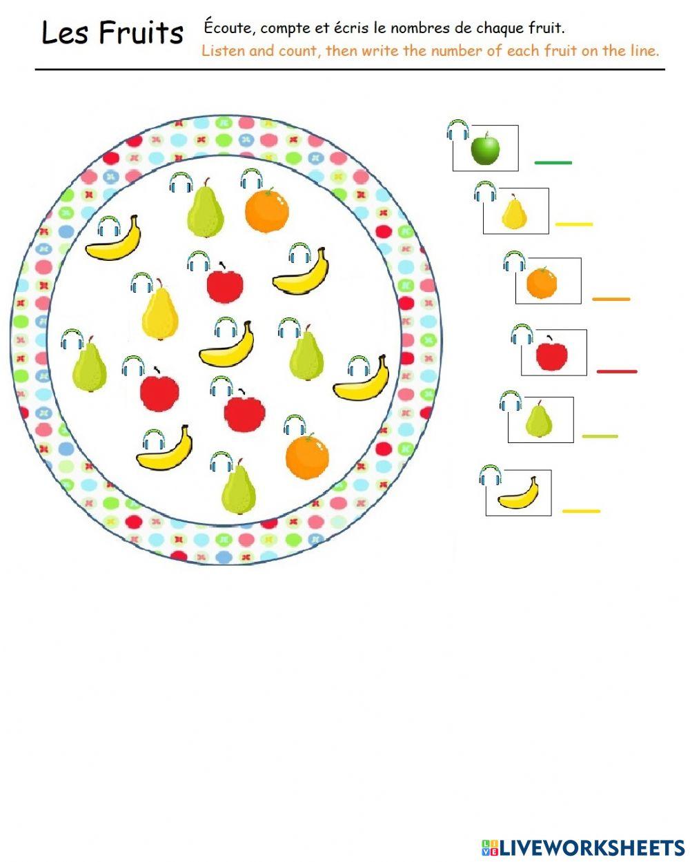 Les chiffres 0 - 5 et les fruits