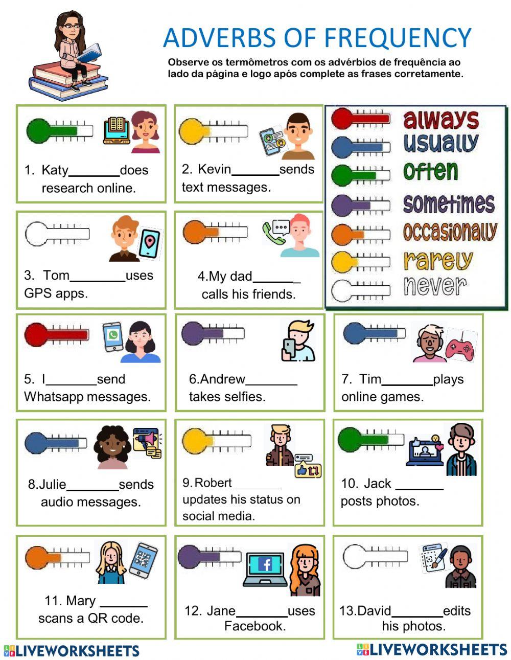Adverbs of frequency (simple past) exercise
