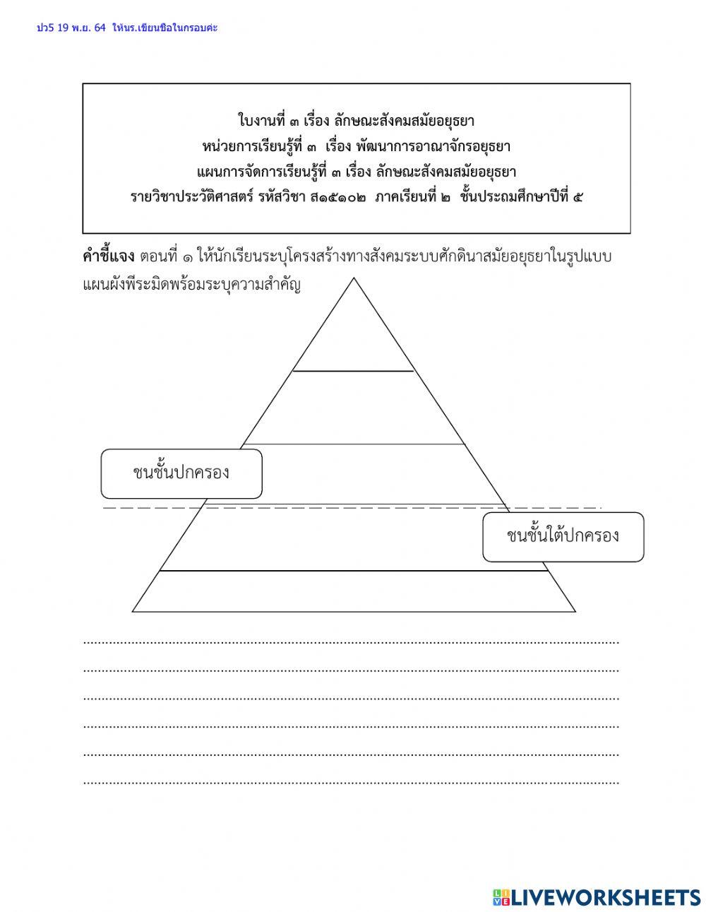 ลักษณะสังคมสมัยอยุทธา
