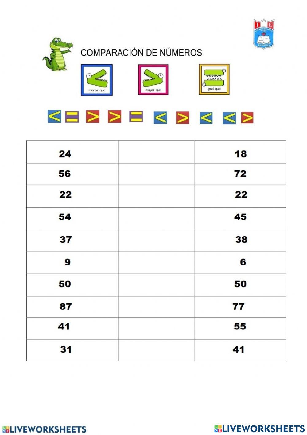 Comparaciòn de nùmeros