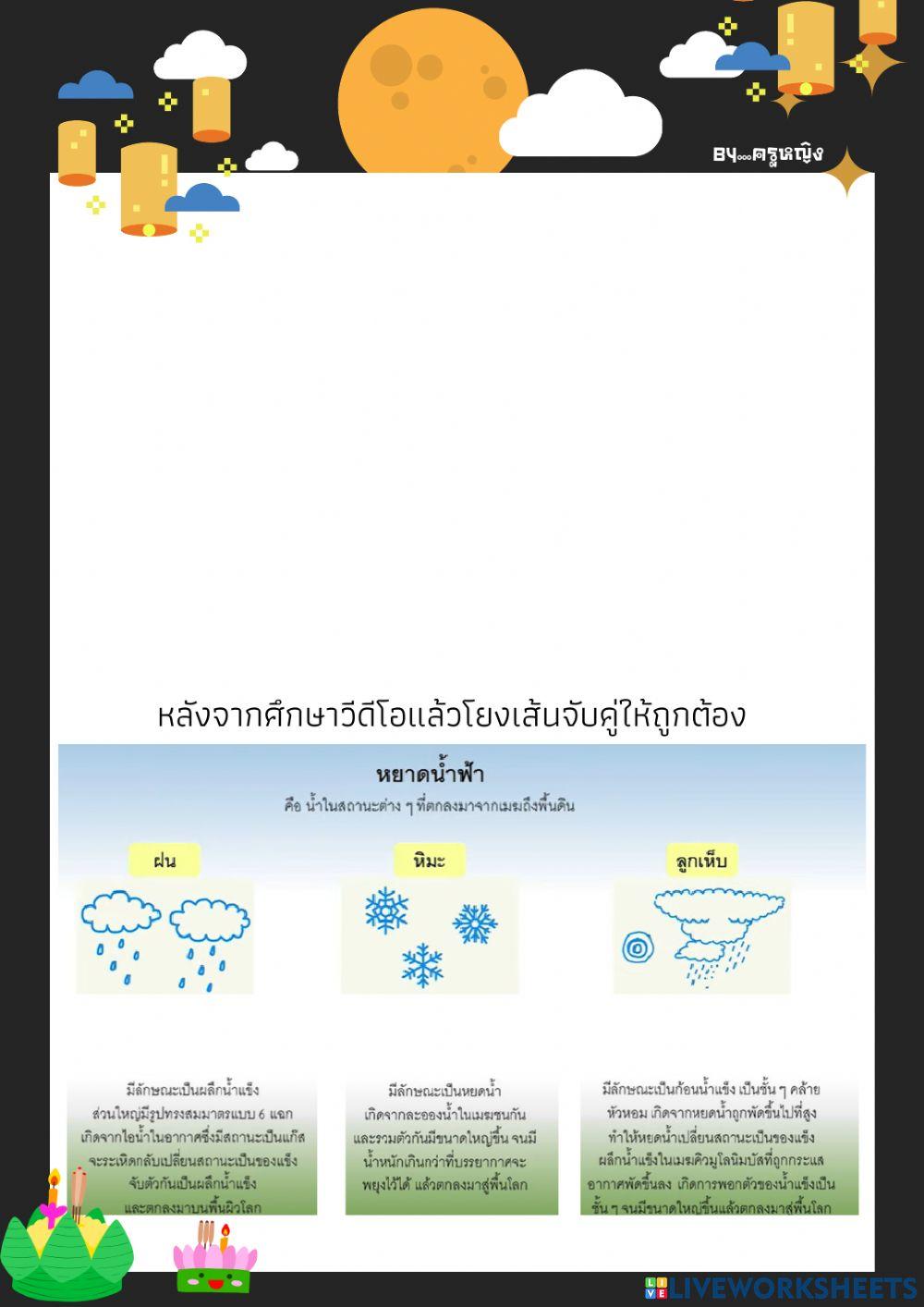 ฝน  ลูกเห็บ หิมะ