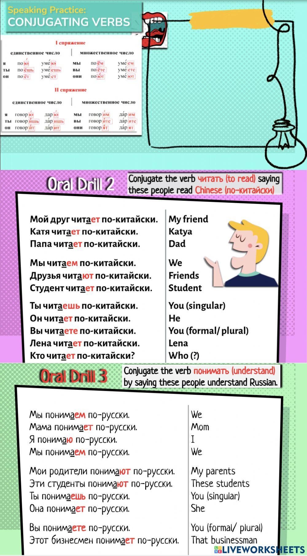 Verb Conjugation: ЧИТАТЬ, ПОНИМАТЬ.
