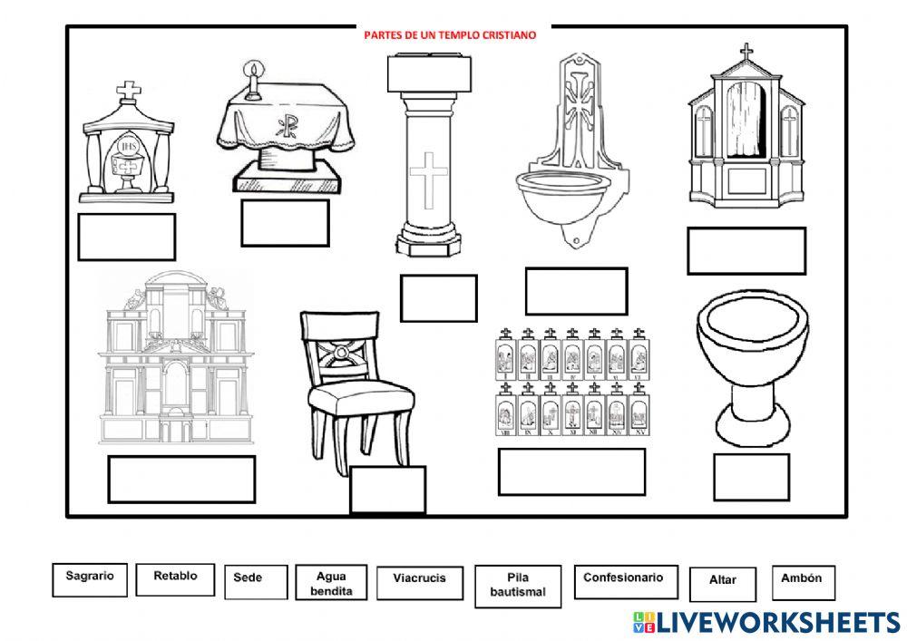 Partes de una iglesia cristiana