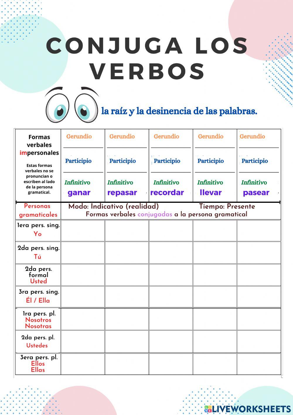 Conjugando en presente