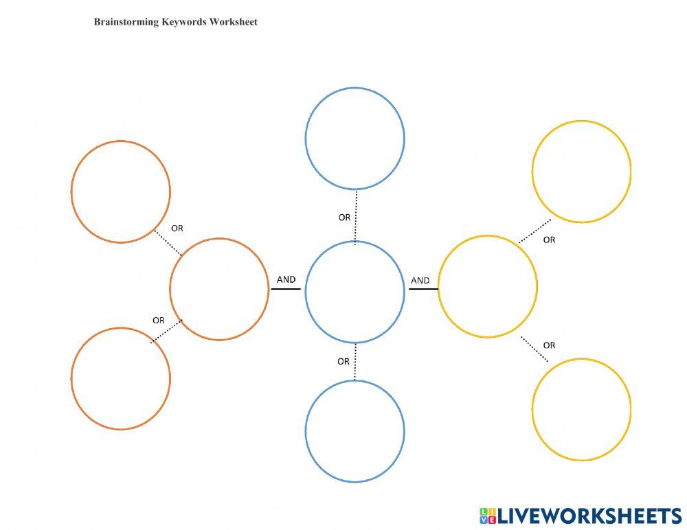 Keyword Brainstorming Worksheet
