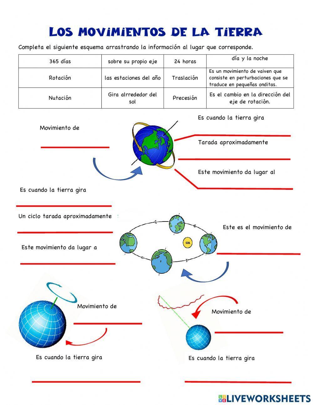 Los movimientos de la tierra Los movimientos de la tierra