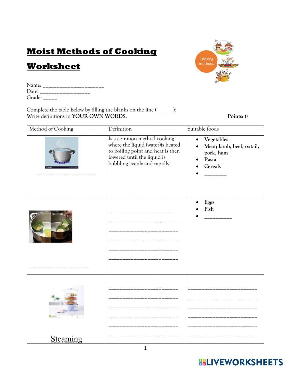 1662051 Methods of Cooking Tania Armstrong