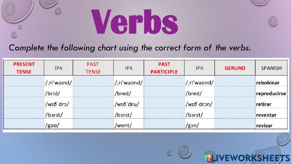 Kidns proficiency 2 Week 2