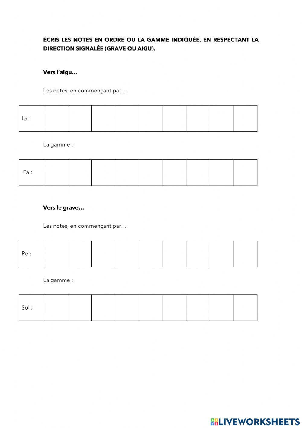 Les notes et les gammes (21)