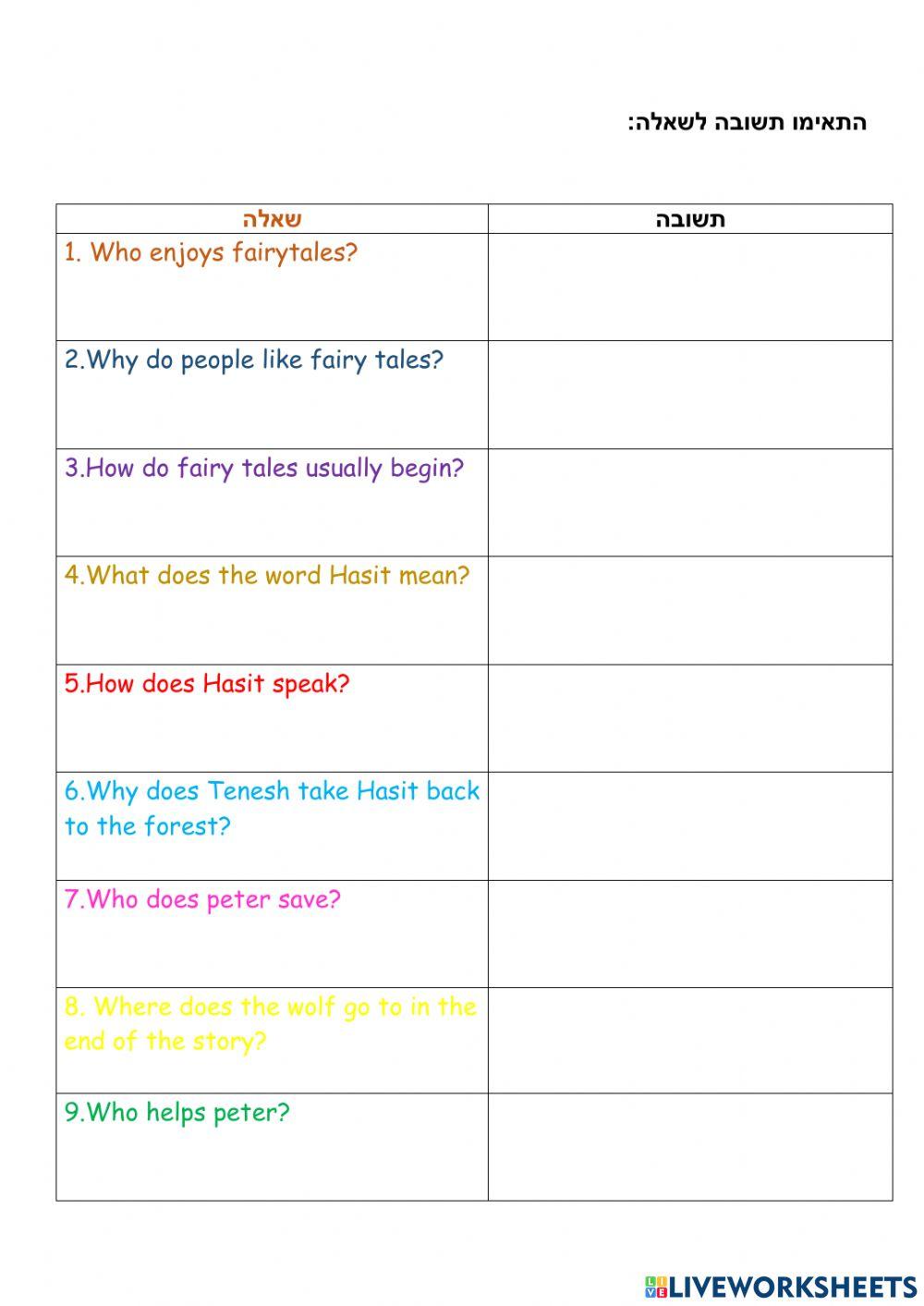 Cool book - unit 2 - fairy tales