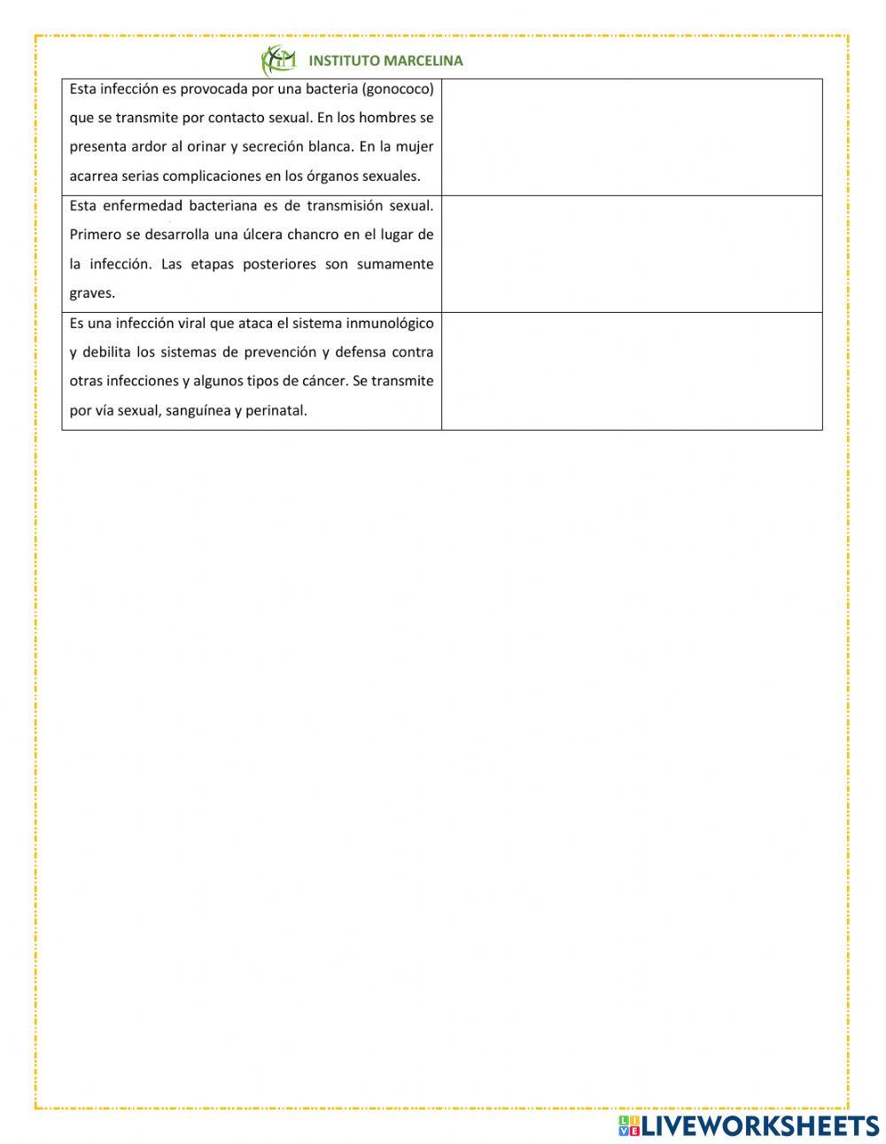 Me responsabilizo de mi cuerpo