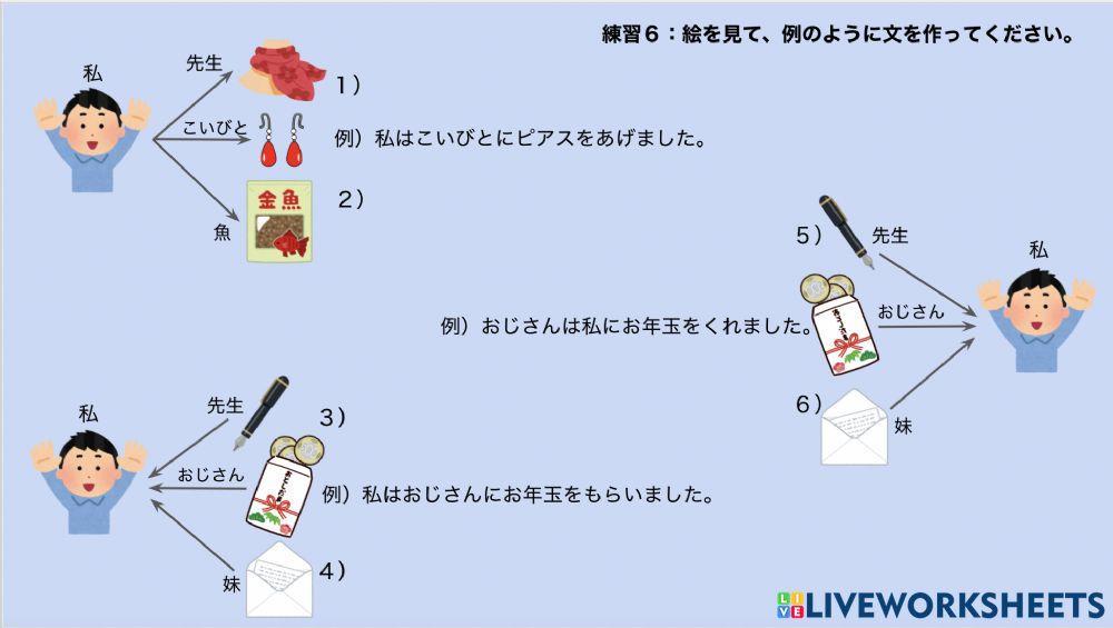 〜あげる／〜もらう／〜くれる