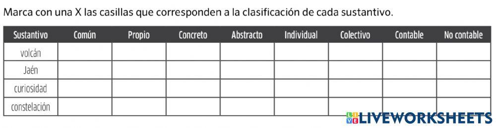 Clasificación de sustantivos