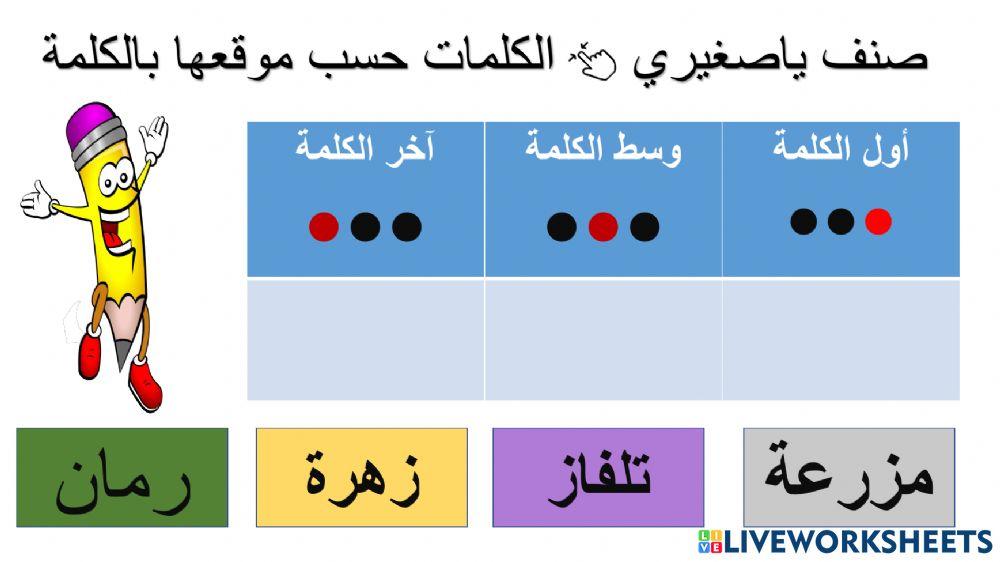 تصنيف الكلمات لحرف ز حسب موقعها بالكلمة