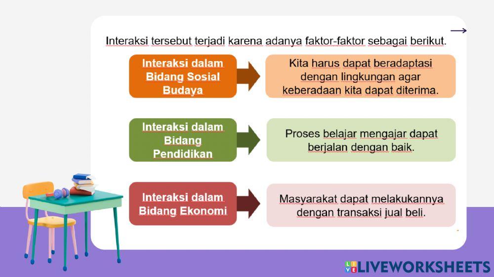 Ips kelas 5 tema 4 subtema 3