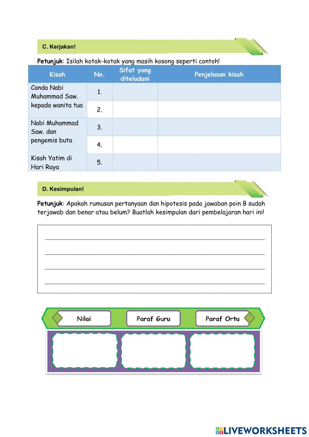 Kisah Keteladanan Rasulullah Saw
