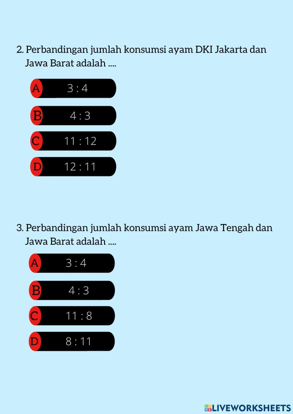 Lkpd - pengertian perbandingan