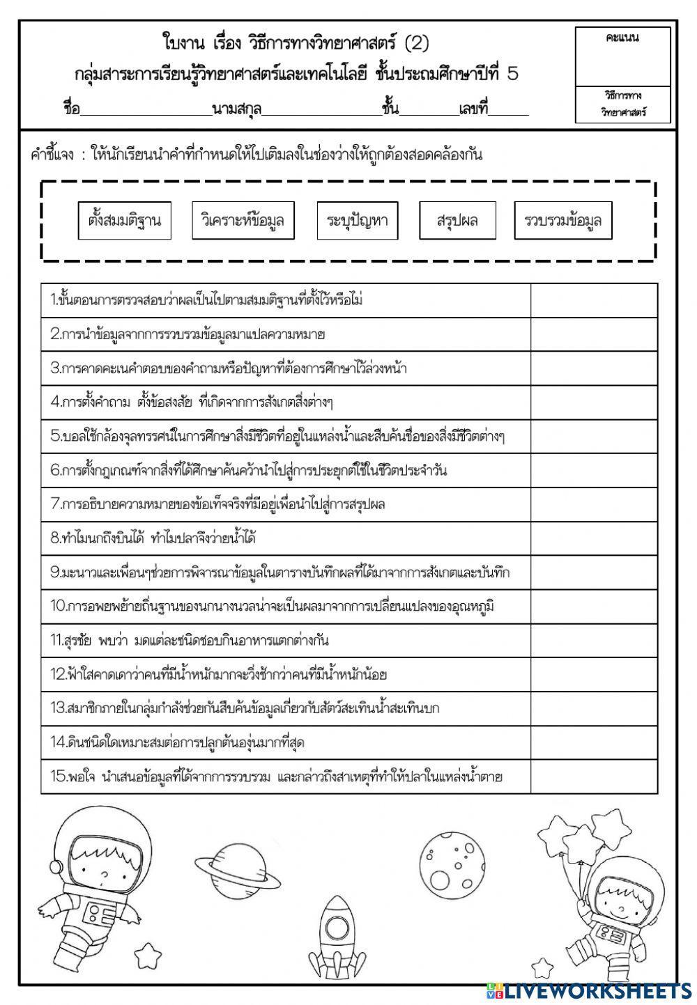 วิธีการทางวิทยาศาสตร์
