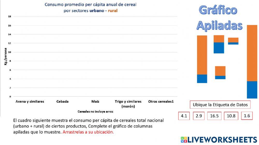 Gráfico de Barras Apiladas 1