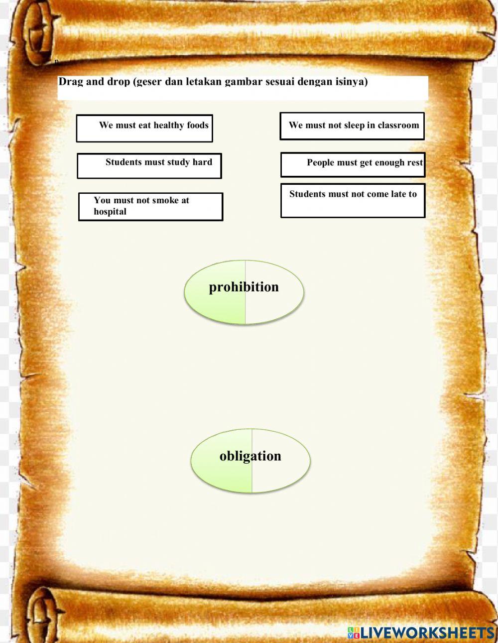 obligation dan prohibition