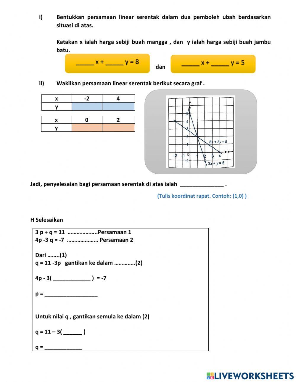 Bab 6 persamaan linear matematik tingkatan 1