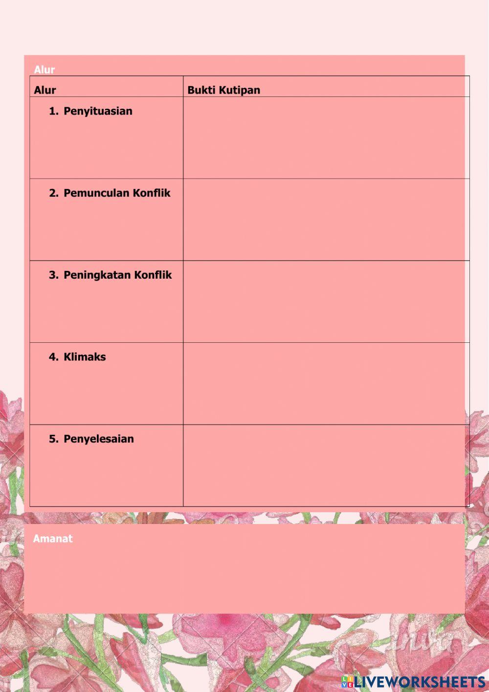 Uji kompetensi kd 3.9