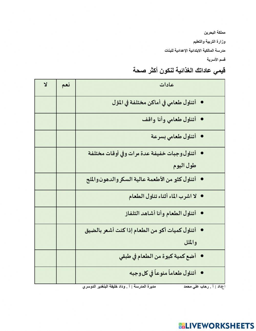 قيمي عاداتك الغذائية