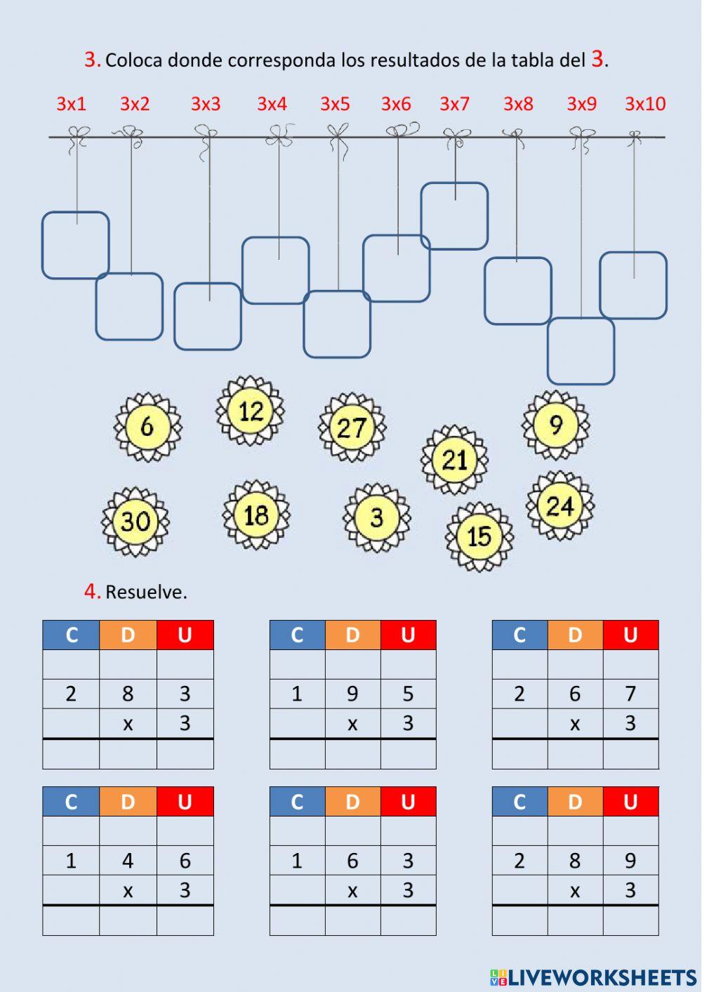 Cálculo - La multiplicación