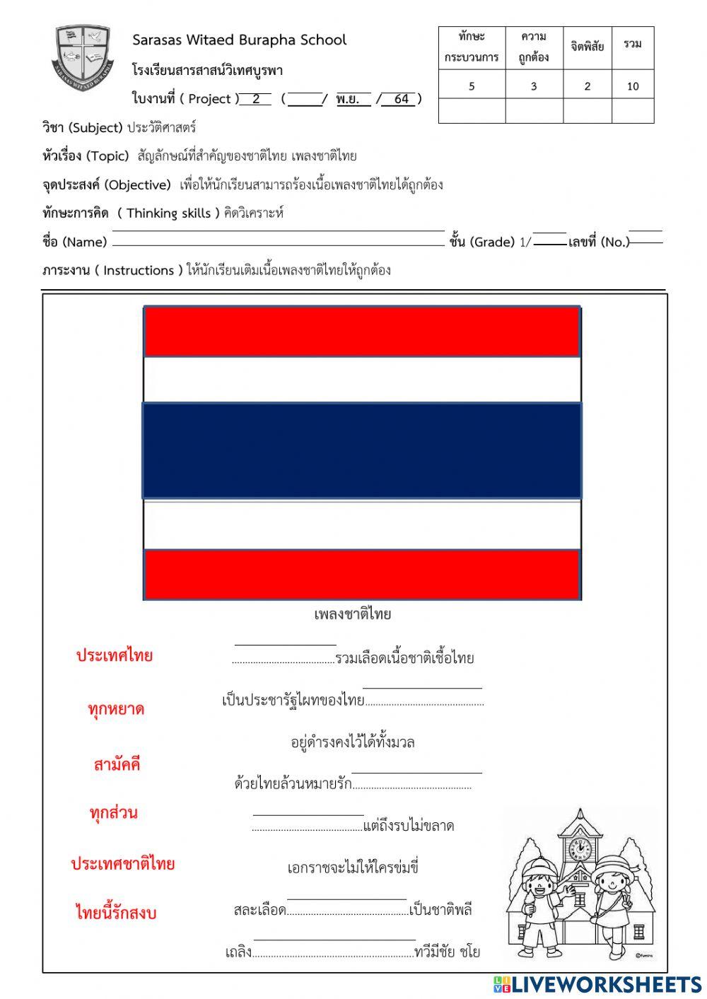 ประวัติศาสตร์ คาบที่ 2
