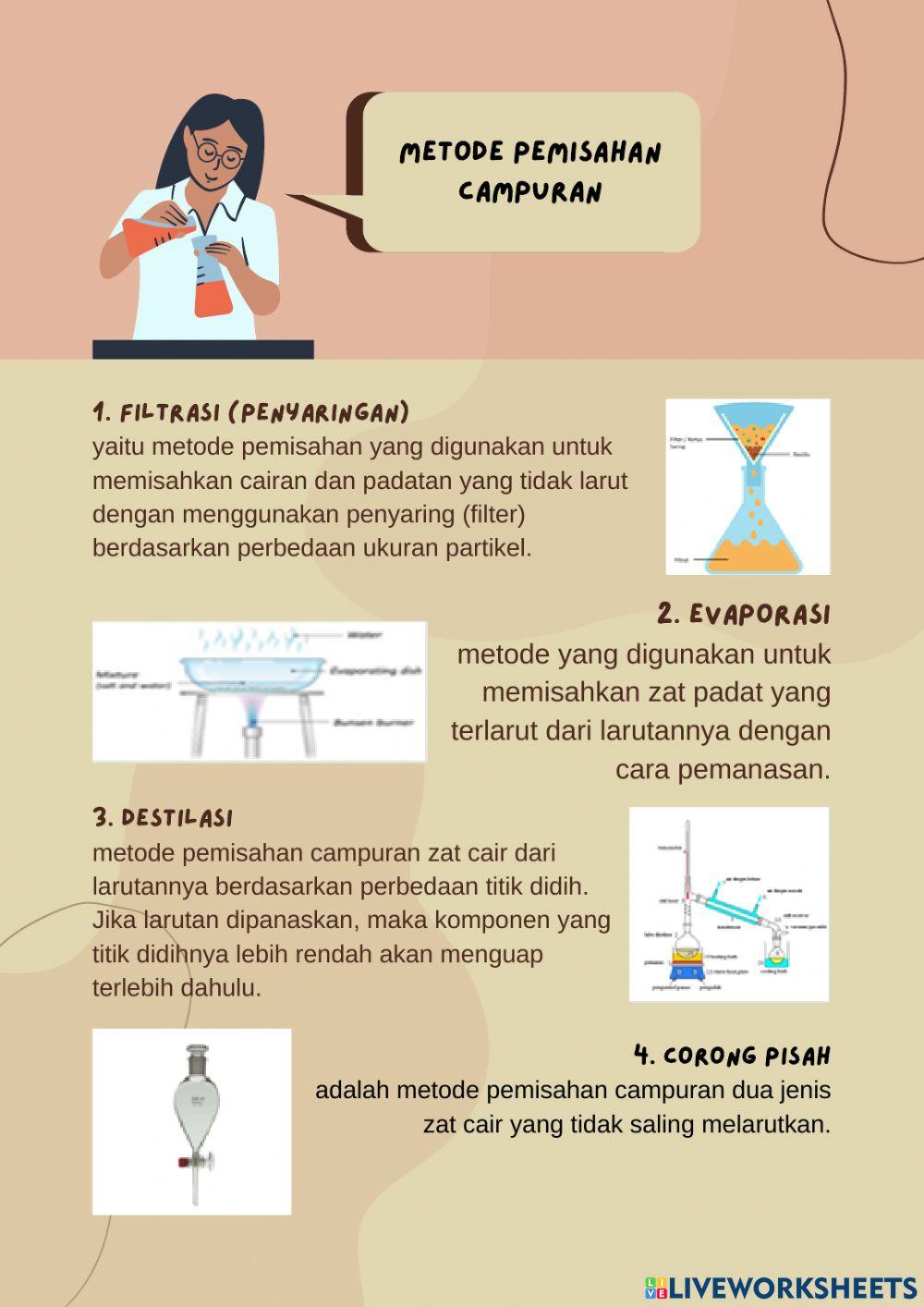 Konsep Campuran dan Zat Tunggal