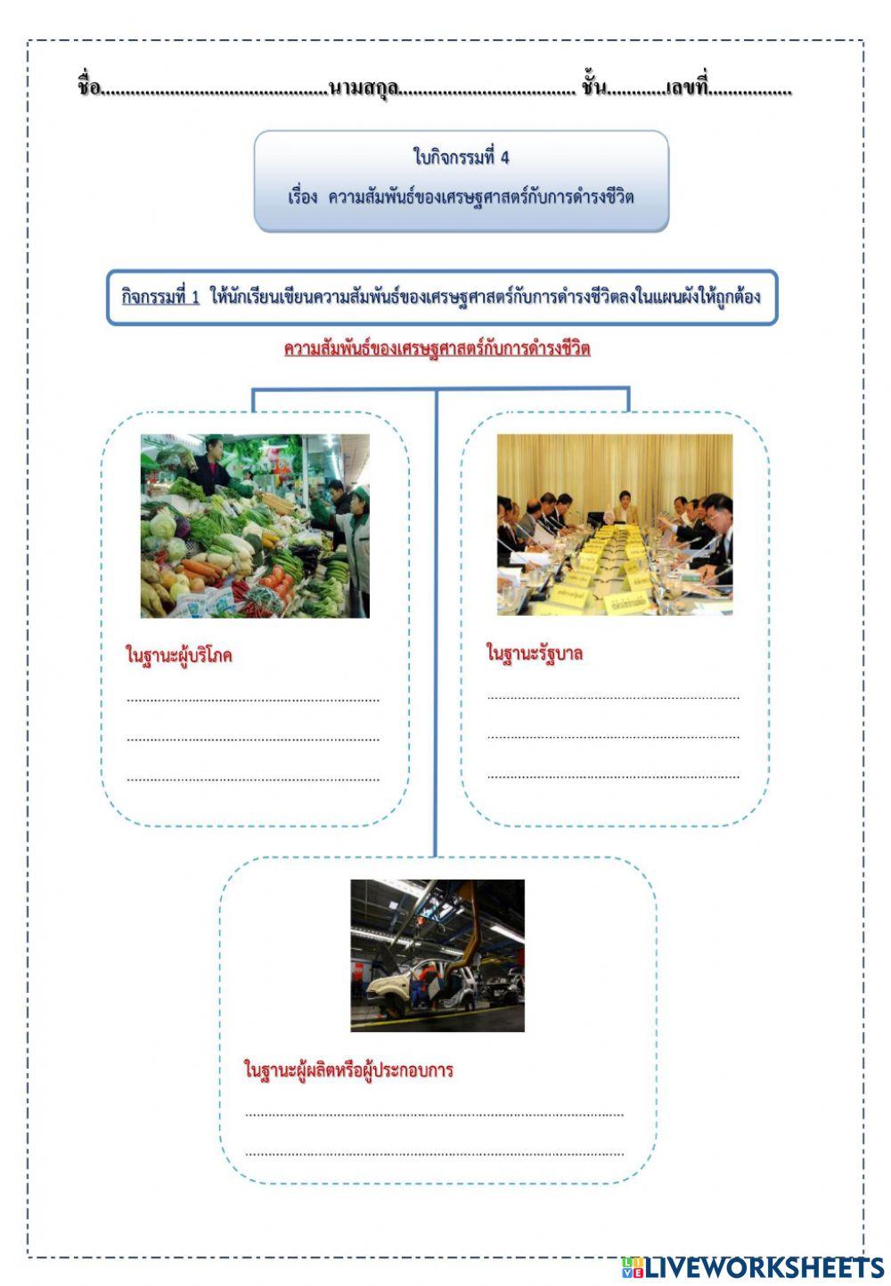 เศรษฐศาสตร์เบื้องต้น